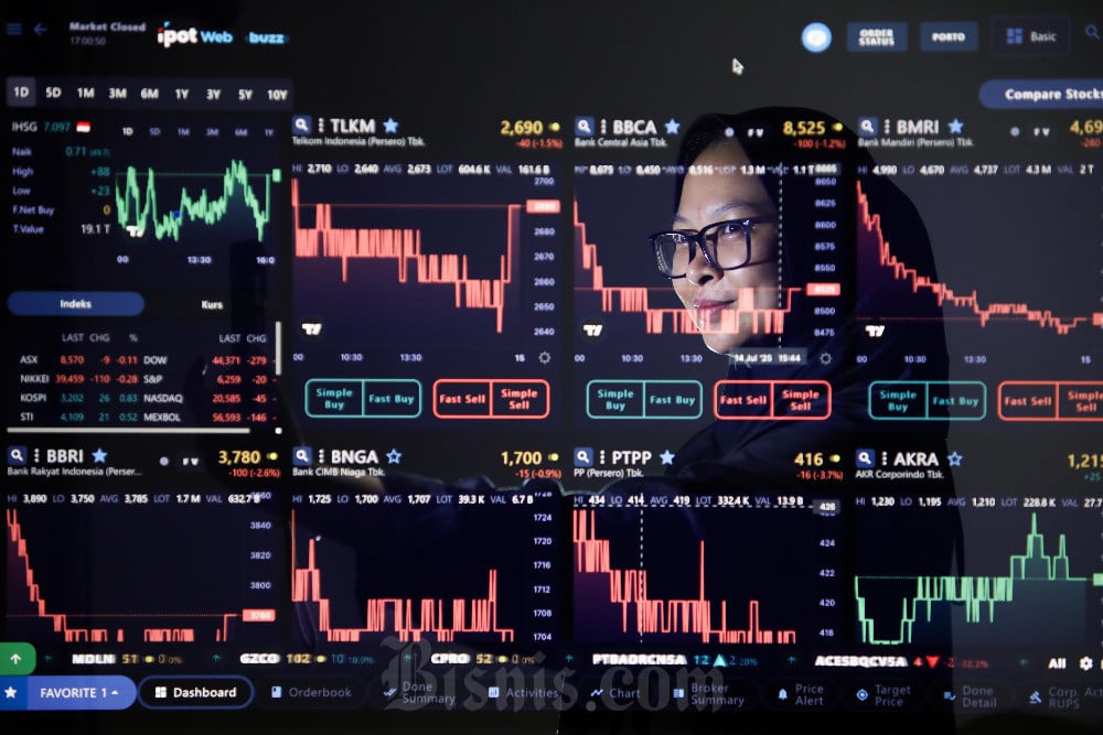 Pengamat: Dapen Amankan Investasi ke Selain Saham karena Sideways