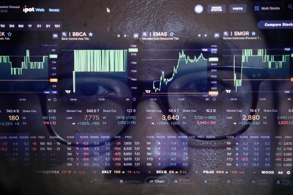 IHSG Dibuka Menguat Hari Ini (29/10), Saham CUAN, CDIA Cs Melaju