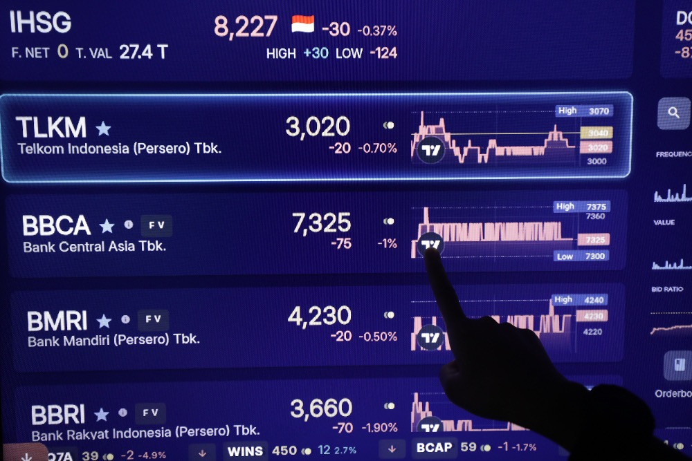 Investor mengamati layar yang menampilkan informasi harga saham di Depok, Jawa Barat, Senin (13/10/2025). IHSG ditutup melemah melemah sebesar 0,37% atau 30,65 poin menuju 8.227,20 pada perdagangan Senin (13/10/2025)./JIBI/Bisnis/Arief Hermawan P