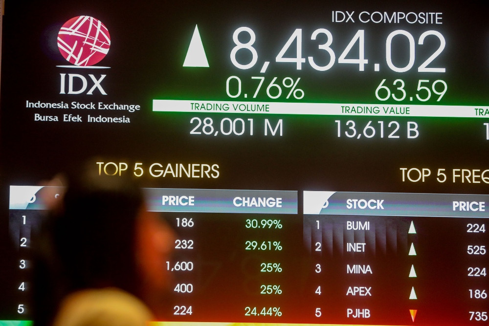 Investor mengamati pergerakan Indeks Harga Saham Gabungan (IHSG) di Jakarta, Senin (17/11/2025). JIBI/Bisnis/Eusebio Chrysnamurti