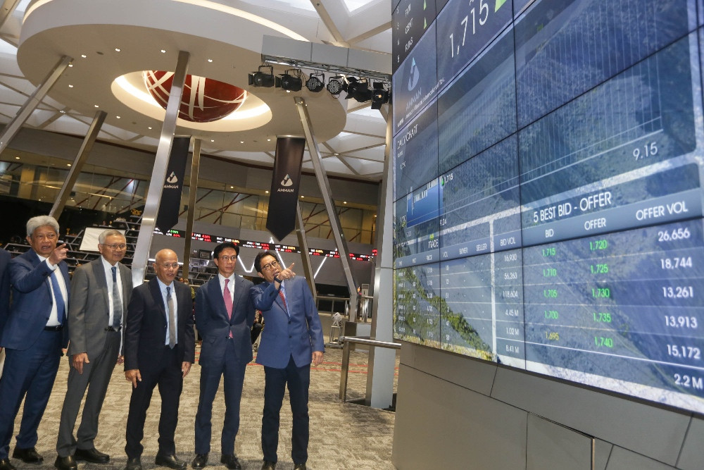 Bersiap Rebound Saham Amman (AMMN) Menuju Level Rp9.550