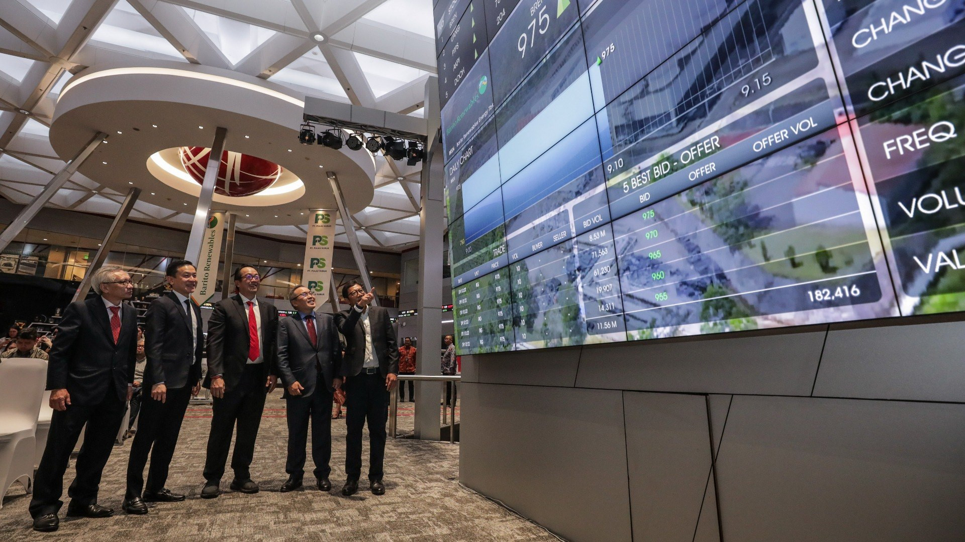 Menimbang Stabilitas Pasar Saham RI kala Emiten Pilih Dual Listing di Luar Negeri