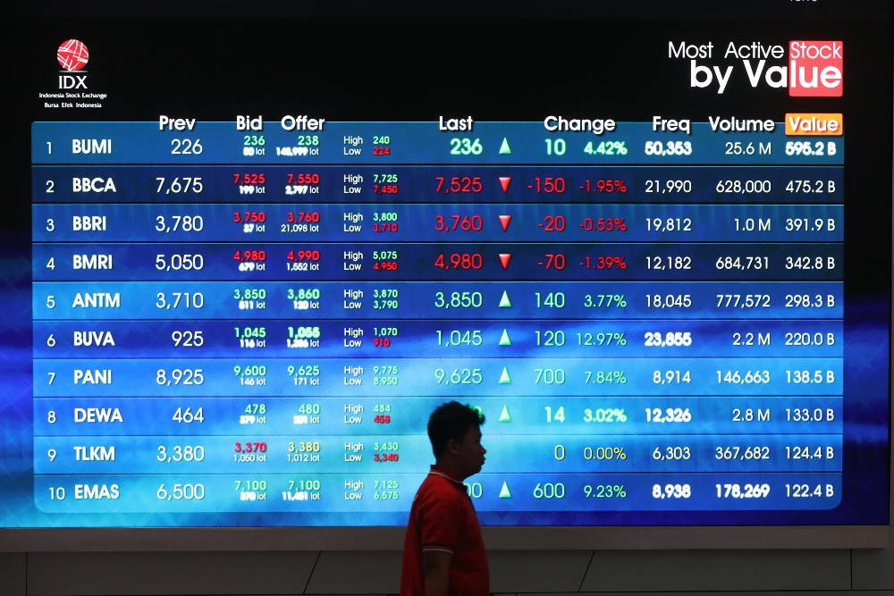Tambah Modal, LOPI Bakal Private Placement 110 Juta Saham Baru