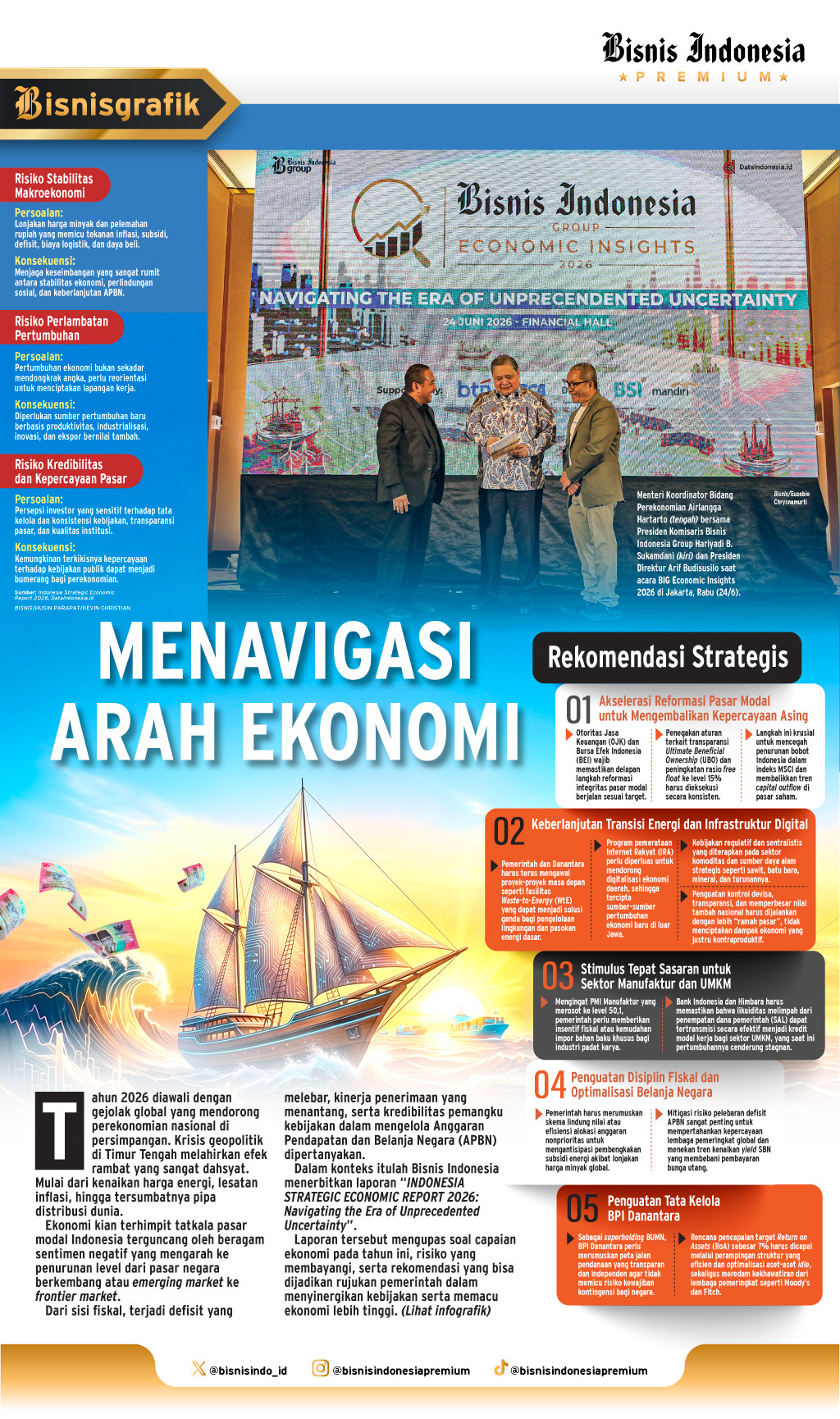Ekonomi Indonesia 2026 Dihadapkan pada Ujian Stabilitas dan Kepercayaan Pasar