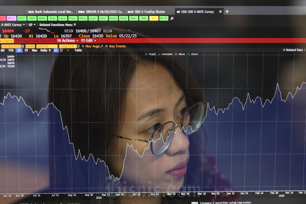 Semarak Obligasi Korporasi Semester II/2026, Jatuh Tempo Rp107,5 triliun
