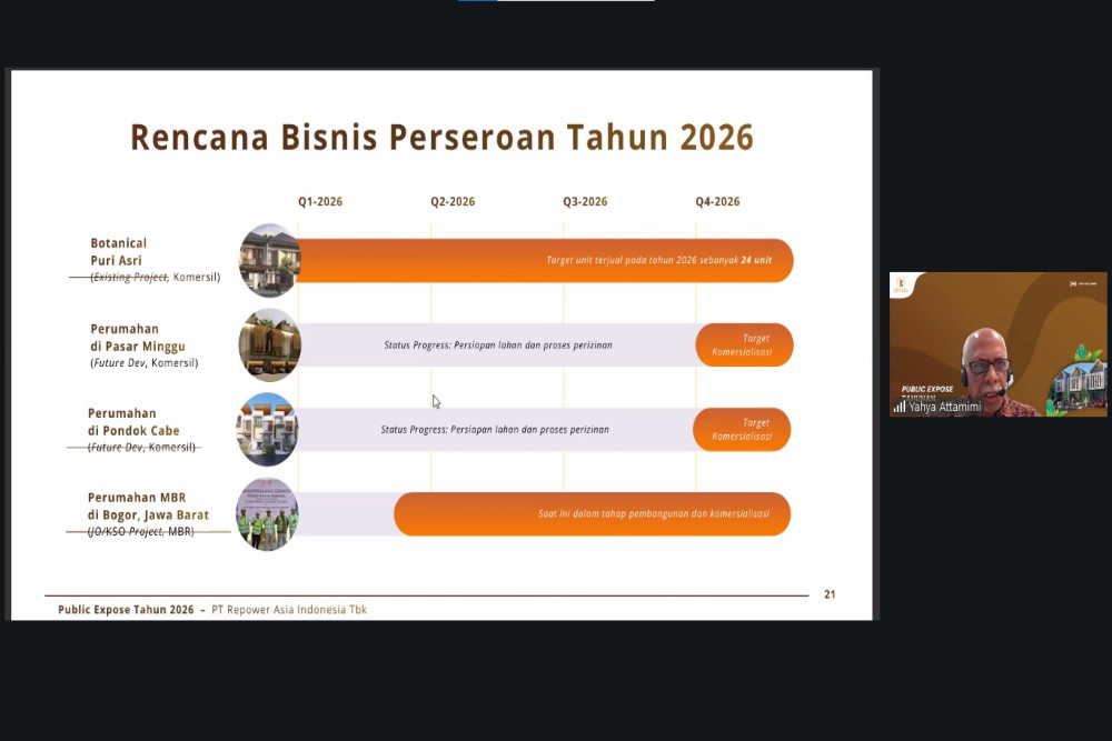 REAL Bidik Pertumbuhan Penjualan 20% pada 2026, Siapkan Dua Proyek Baru — INDONESIA — Aslikannih