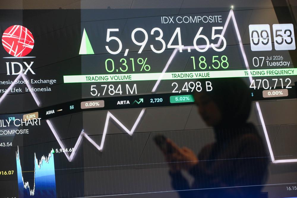Indonesia Masuk Watchlist S&P DJI, Analis: Dampak ke Aliran Dana Asing Masih Terbatas