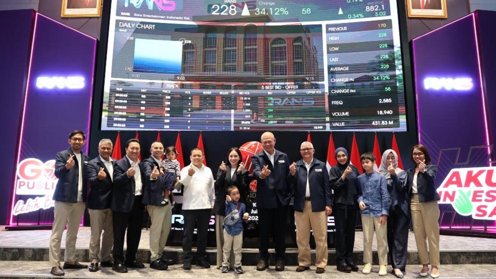 Daya Pikat Saham RANS, Janji Raffi Ahmad, dan Kinerja Rans Entertainmen