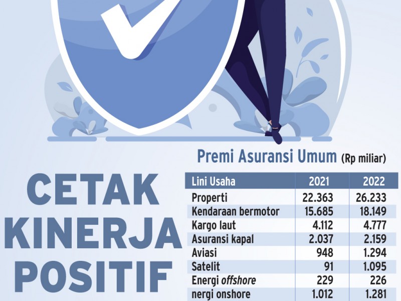 Asosiasi Asuransi Umum (AAUI) Gelar Pemilihan Ketua Umum, 9 Calon Bertarung