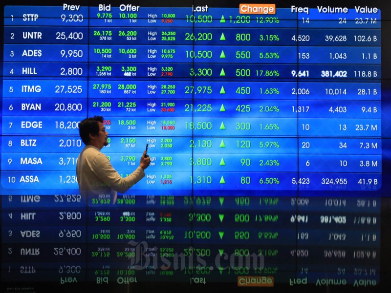 Antrean IPO Mengular, Potensi 90 Emiten Baru Tahun Ini