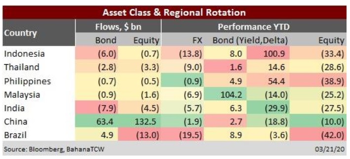 Opini & Analisis : Global Crush on Rush for Cash