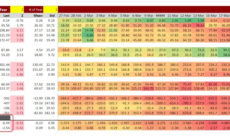 Opini & Analisis : Global Crush on Rush for Cash