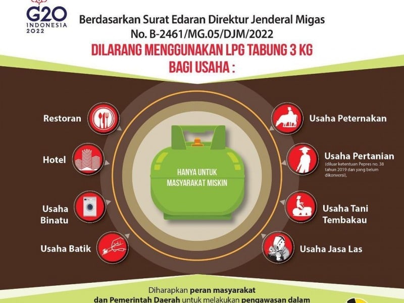 Pertamina Tambah 1,5 Juta Tabung LPG 3kg Untuk Idul Adha