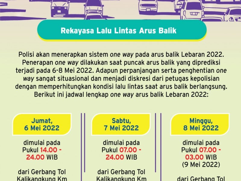 Simak! Info Lengkap Rekayasa Lalu Lintas Arus Mudik dan Arus Balik 2022