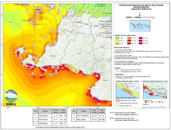 Upaya Mitigasi, BMKG Susun Peta dan Skenario Model Tsunami di 41 Wilayah