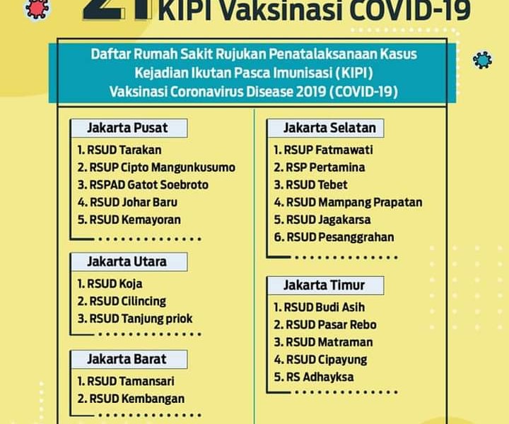 Alami Efek Samping usai Disuntik Vaksin, Ini 21 Rumah Sakit Rujukan di Jakarta