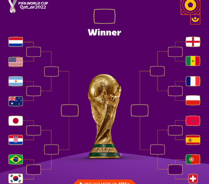 Hasil Babak 16 Besar Piala Dunia 2022: Siapa Temani Prancis dan Inggris ke Perempat Final?