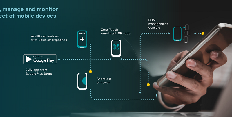 Intip Ekspansi HMD Enable Pro