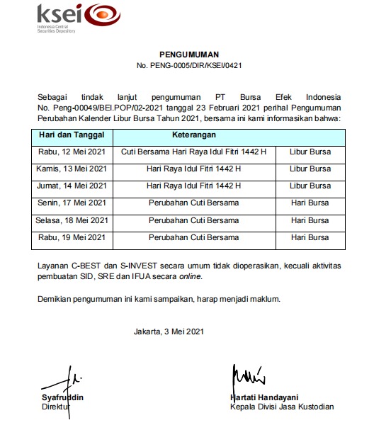 Bursa (BEI) Cuma Buka 2 Hari Pekan Ini Jelang Libur Lebaran