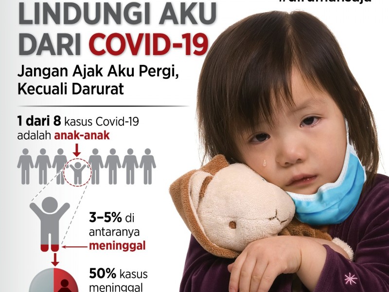 Vaksinasi Covid-19, Presiden: Anak Usia 12-17 Tahun Segera Dimulai