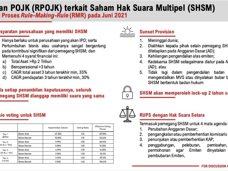 GoTo Silahkan Masuk, BEI: Revisi Regulasi IPO dan MVS Rampung Sebentar Lagi