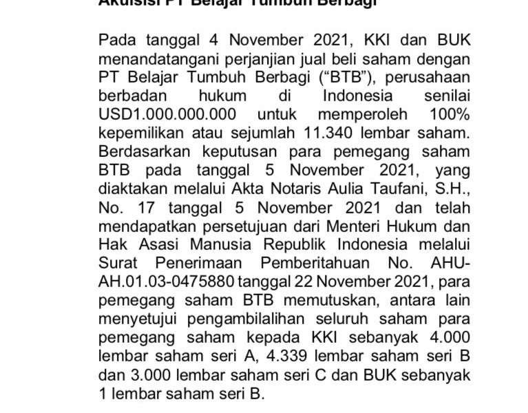 Bukalapak (BUKA) Akuisisi Perusahaan Startup Rp14 Triliun, Siapakah Dia?