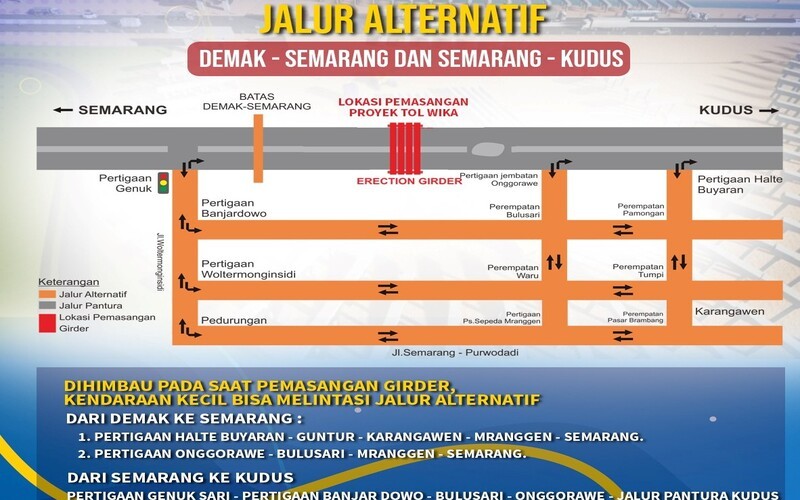 Jalur Semarang Demak Bakal Buka Tutup karena Proyek Tol, Ini Jalur Alternatifnya