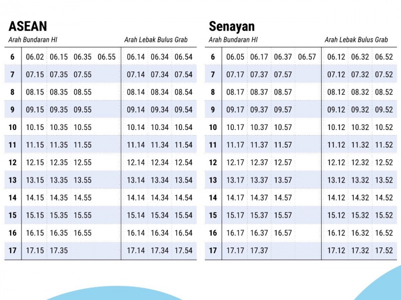 Jadwal MRT Selama PSBB DKI Jakarta