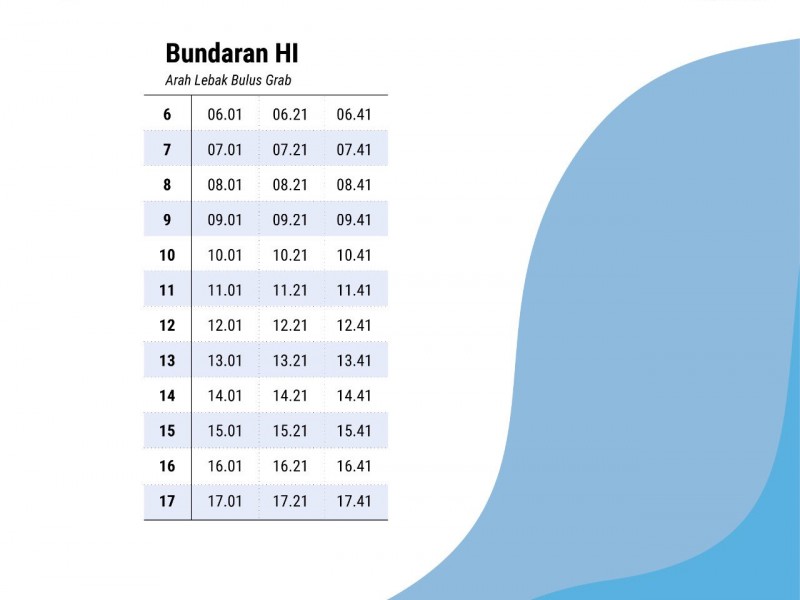 Jadwal MRT Selama PSBB DKI Jakarta