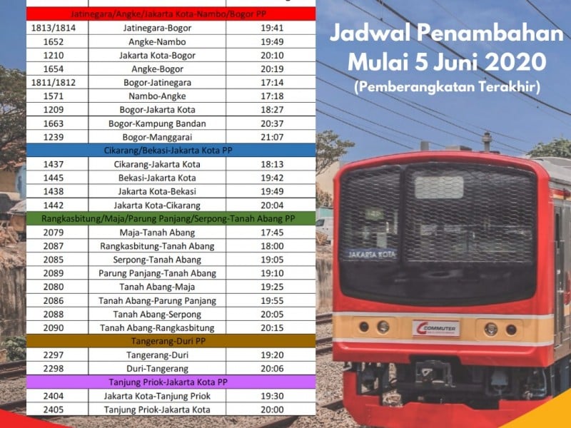 Berikut Jadwal Lengkap KRL di Masa Transisi PSBB Jakarta