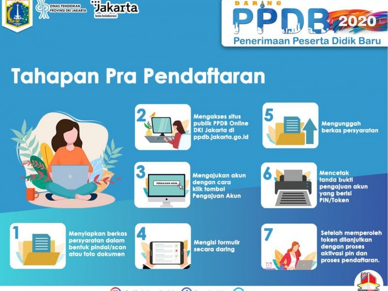 PPDB Online DKI Dibuka Hari Ini, Berikut Tahapan Pendaftarannya