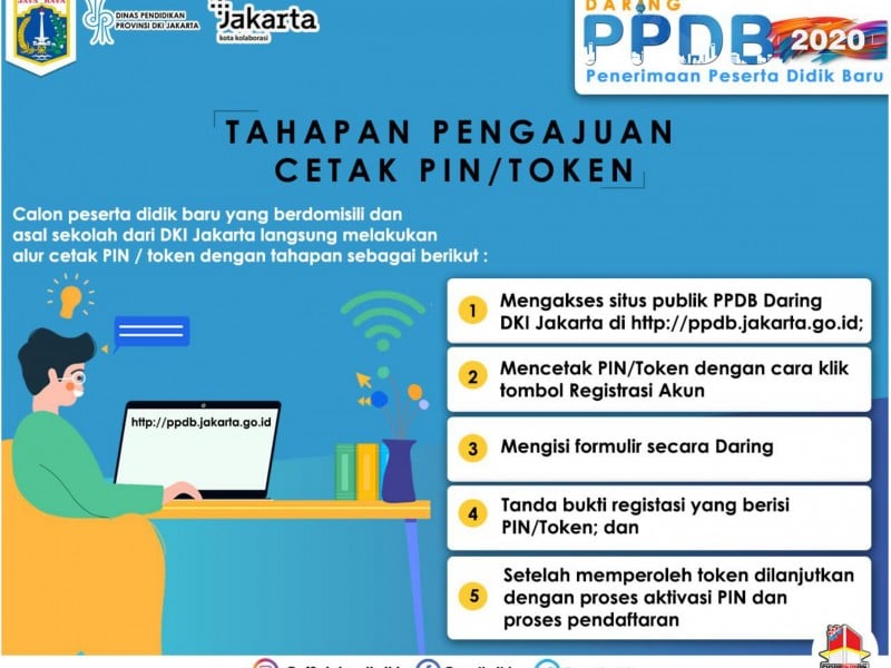 PPDB Online DKI Dibuka Hari Ini, Berikut Tahapan Pendaftarannya