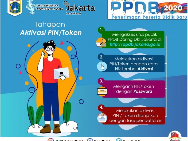 PPDB Online DKI Dibuka Hari Ini, Berikut Tahapan Pendaftarannya