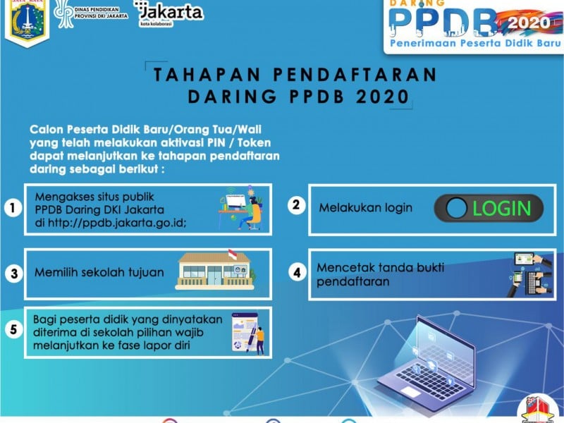 PPDB Online DKI Dibuka Hari Ini, Berikut Tahapan Pendaftarannya