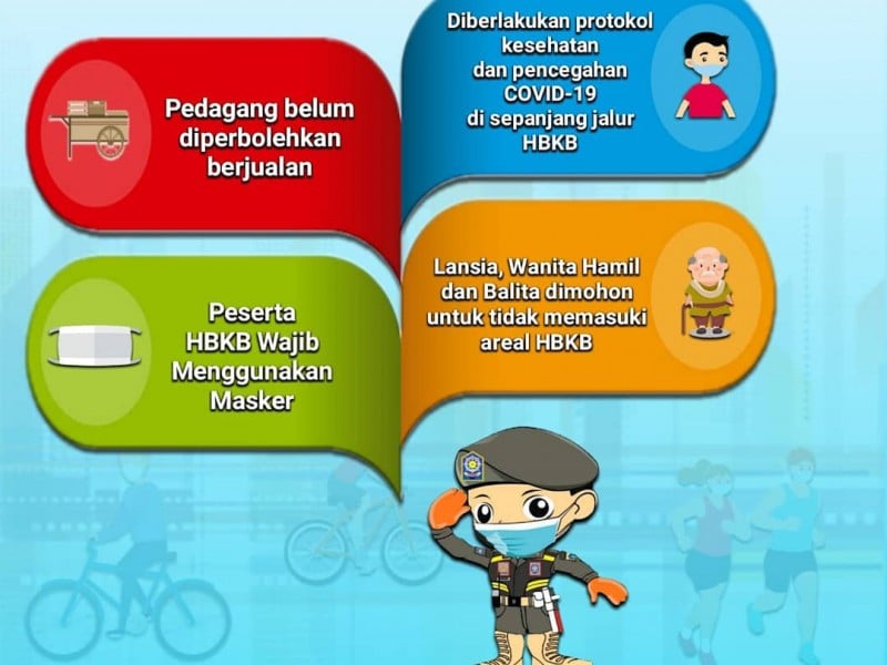 Car Free Day Jakarta Kembali Digelar Besok Minggu 21 Juni, Begini Aturan Barunya