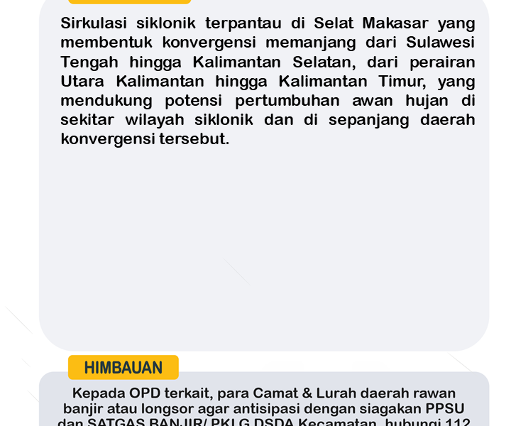 Waspada, Jakarta Berpotensi Terjadi Puting Beliung 12 Juli 2020