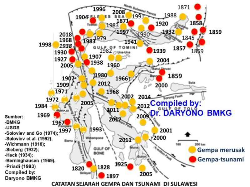 Sulawesi Miliki Sejarah Tsunami Terbanyak di Indonesia