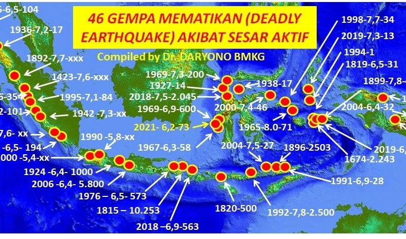 46 Kejadian Gempa Paling Mematikan di Indonesia