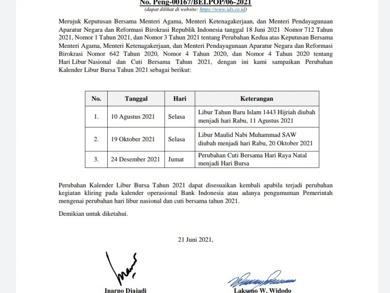 Update Hari Bursa, Libur Tahun Baru Hijriah pada Rabu 11 Agustus 2021