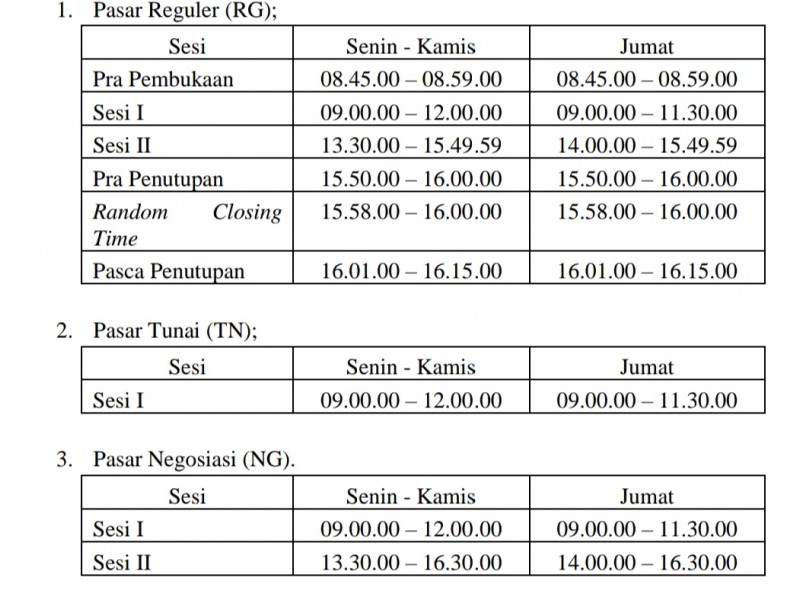 Bursa Ubah Aturan Jam Perdagangan dan Auto Rejection Saham