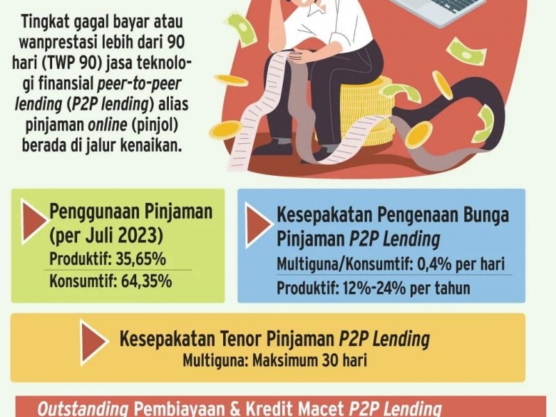 Top 5 News BisnisIndonesia.id: Asuransi Fintech hingga Peluncuran Bursa Karbon