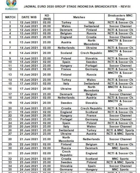 Jadwal Siaran Langsung Euro 2020 di RCTI, MNC TV, dan Mola TV