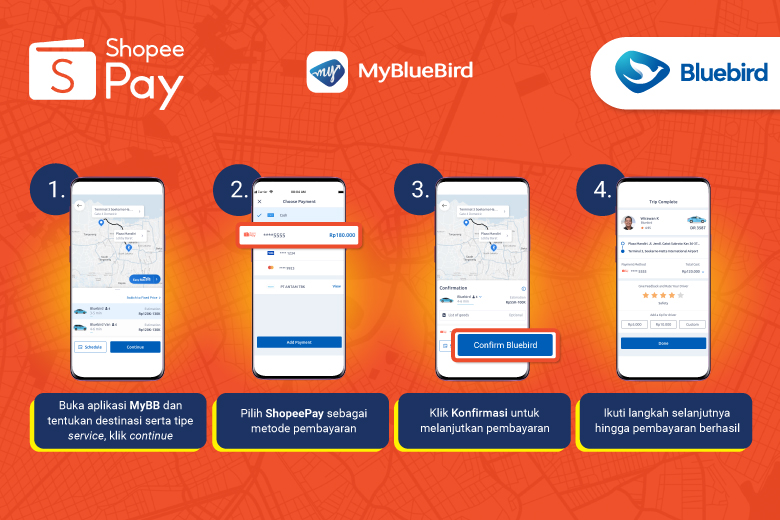 Berangkat Aman, Belanja Nyaman dengan Bluebird Group, Shopee Indonesia, dan ShopeePay