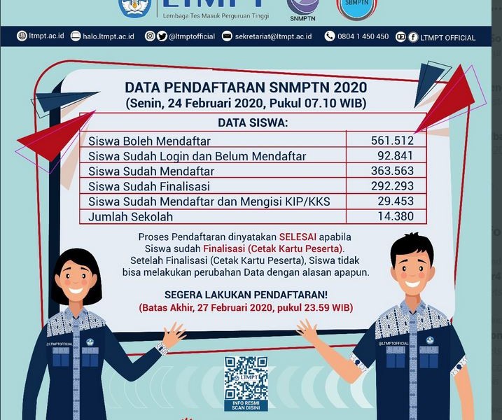 Pendaftaran SNMPTN 2020 Ditutup Besok 27 Februari Pukul 23.59 WIB, Ini Tutorialnya