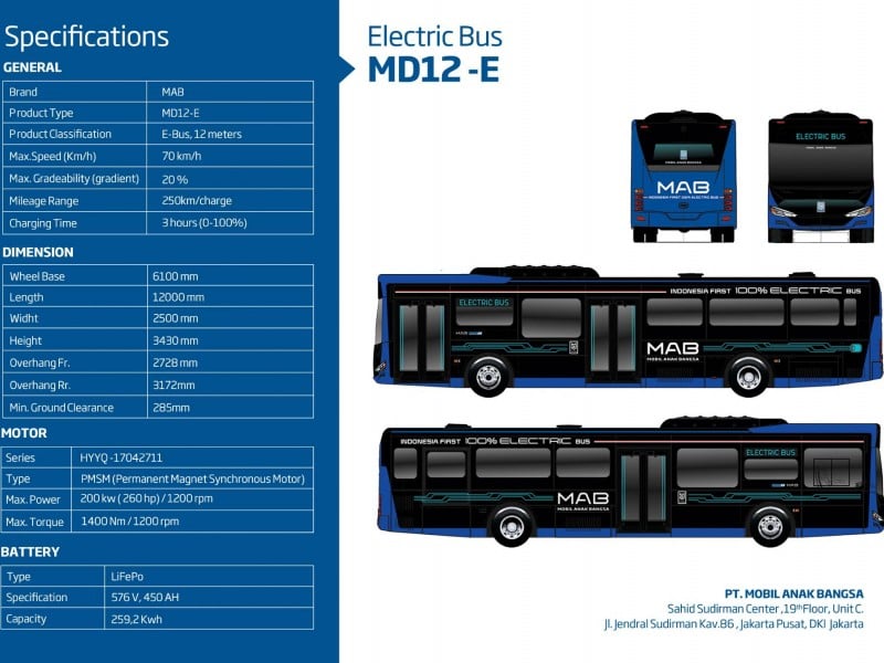 Tinggal Dirakit, MAB Punya Ready Stock 30 Bus Listrik