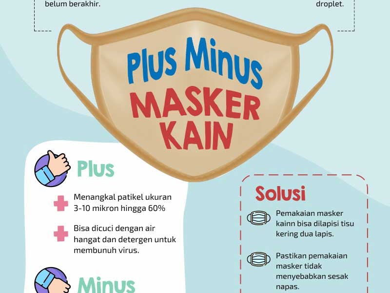 Wajib Pakai Masker, Ini Plus Minus Masker Kain