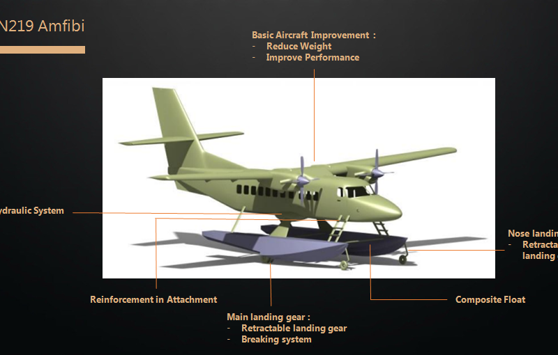 BPPT Dampingi LAPAN Kembangkan Pesawat N219 Amphibi