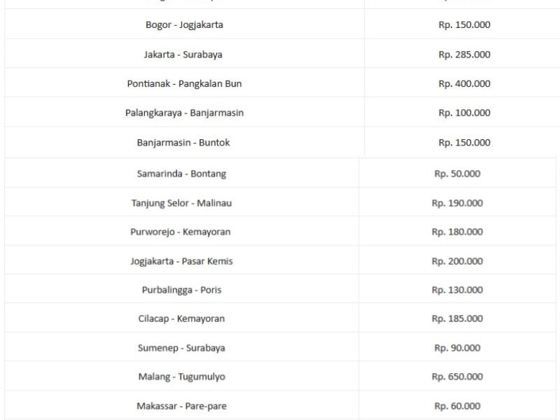 DAMRI Terbitkan Tarif Baru Masa Nataru, Ini Daftar Selengkapnya