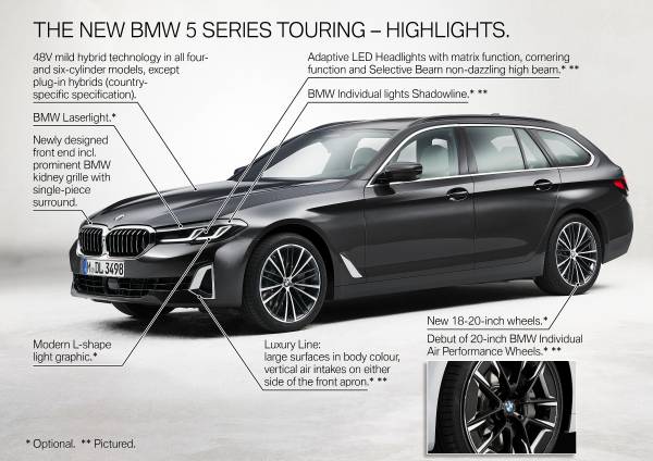 BMW 5 Series Baru Bergaya Sportif, Interior Bernuansa Premium