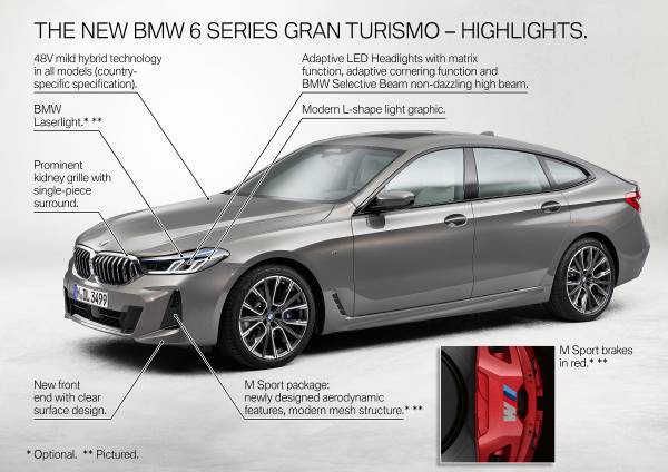 BMW Seri 6 Gran Turismo Makin Sportif dan Cerdas